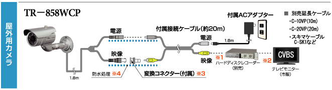 TR-858WCP 配線図
